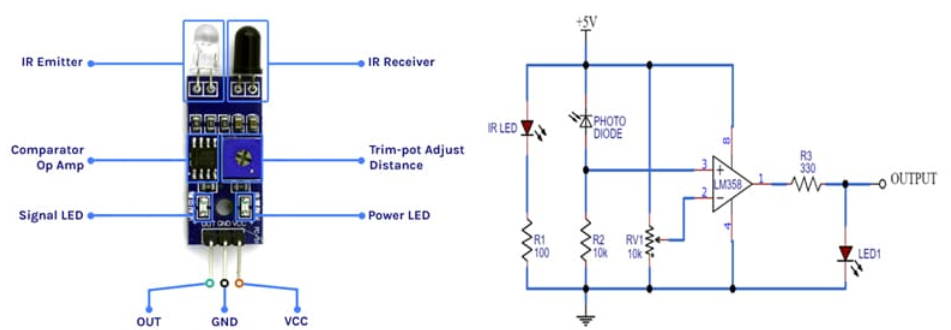 IR Sensor Module with Circuit