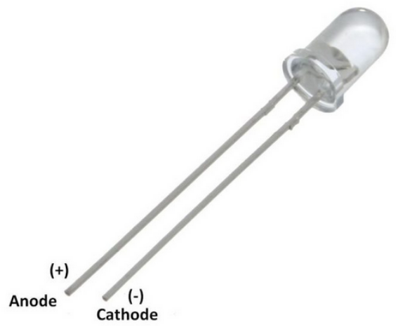 IR LED Pin Diagram