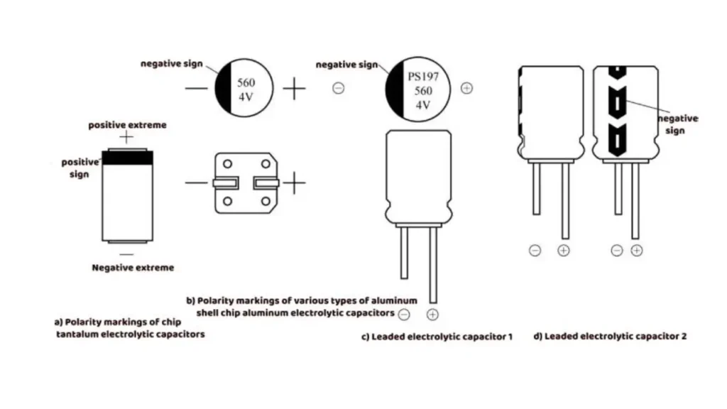 Capacitor Polarity Markings
